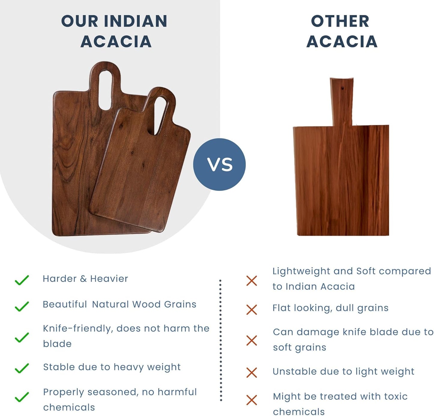 Premium Acacia Wood Rectangle Serveware Board with Handle; Food Grade, 14"x8" Walnut Stain