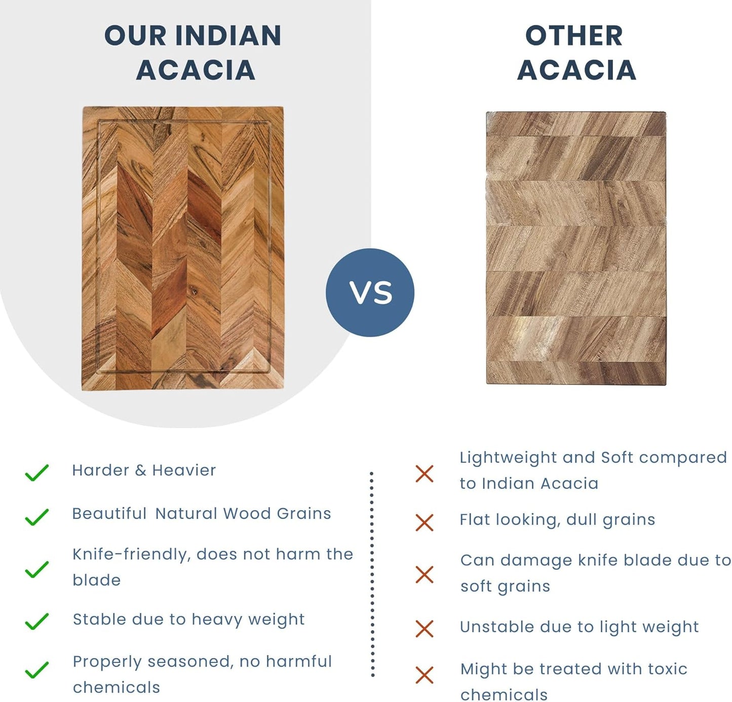 Premium Acacia Wood Large Serving/Cutting Board, Chevron Butcher Block with Juice Groove; 16 x12
