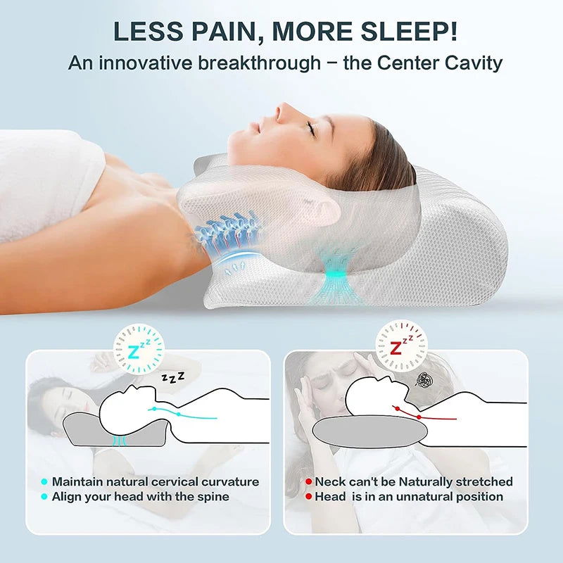 ErgoComfort Memory Foam Pillow - Theronomy ErgoComfort Memory Foam Pillow