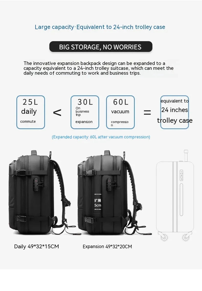 Multifunction Vacuum Compression Travel Backpack/Carry On - Theronomy 