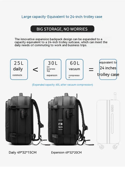 Multifunction Vacuum Compression Travel Backpack/Carry On - Theronomy 