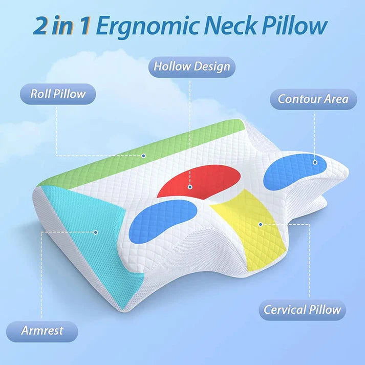 Transform Your Sleep! - Theronomy ErgoComfort Memory Foam Pillow